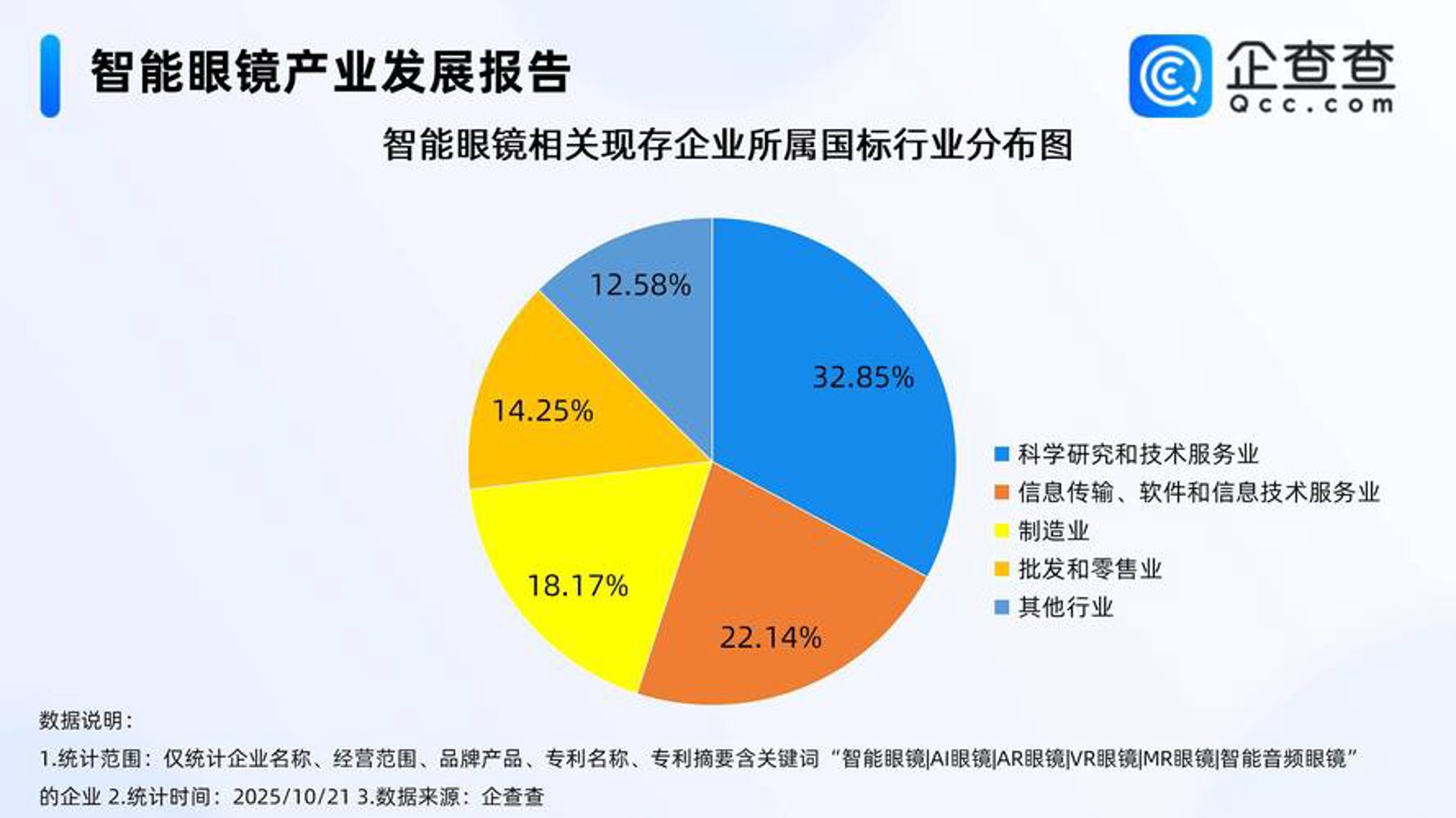 锡城网络服务